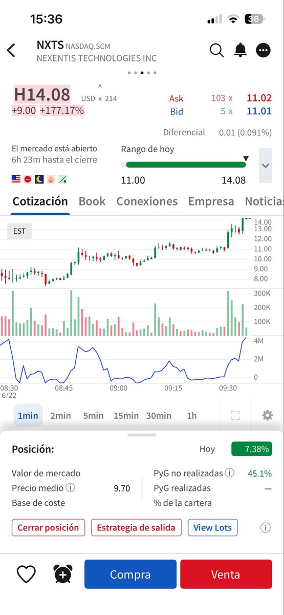 opoindexeada's tweet photo. ¡Buenas tardes! 🌞 

Es lunes y el cuerpo lo sabe🤭.

$NXTS ha anunciado un acuerdo estratégico con Boltz, laboratorio de investigación de IA que ya colabora con gigantes como Pfizer. https://t.co/cFFZt80v5e