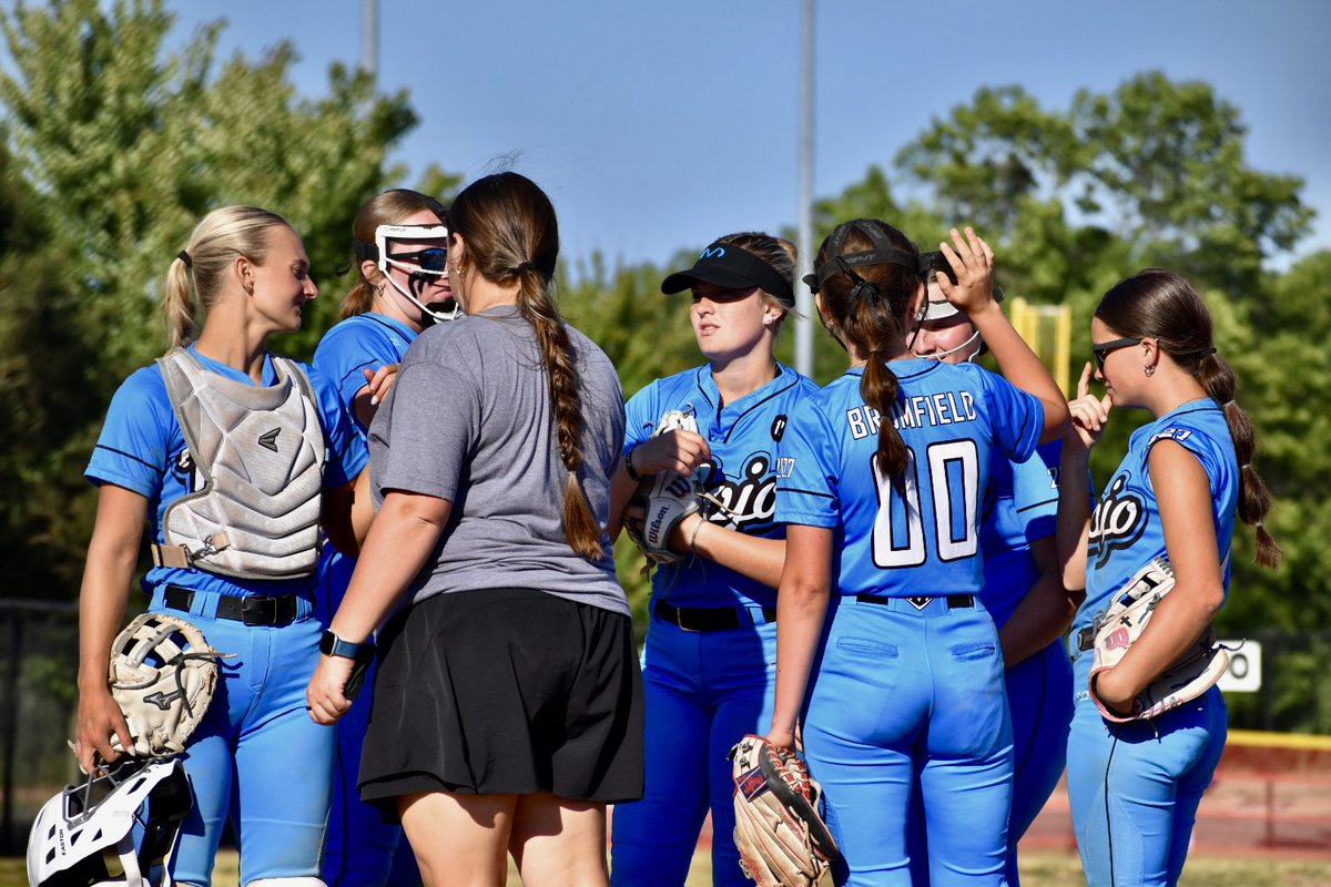 ohiomojobako's tweet photo. Great weekend for OHMJ Bako! 

We made it to the elite 8 out of over 50 teams in our bracket and lost in the quarterfinals to the team who is co-champions. 

So much grit, so much fight, so much heart, and so much competitiveness in this group.

Batting average leaders:
A. Rush 2027 - .571 with 4 singles, 4 doubles, 4 home runs 
G. Seibert 2027 - .429 with 9 singles 
L. Grieshop 2028 - .421 with 6 singles, 1 double, and 1 walk off home run in extra innings

Home run Leaders:
A. Rush 2027 - 4
A. Williams - 2
L. Grieshop 2028 - 1

Pitching leaders:
L. Grieshop 2028 - 21.1 IP, 11 ER, 16ks, 3.6 ERA
A. Crombie 2028 - 18.2 IP, 11 ER, 28ks, 4.1 ERA