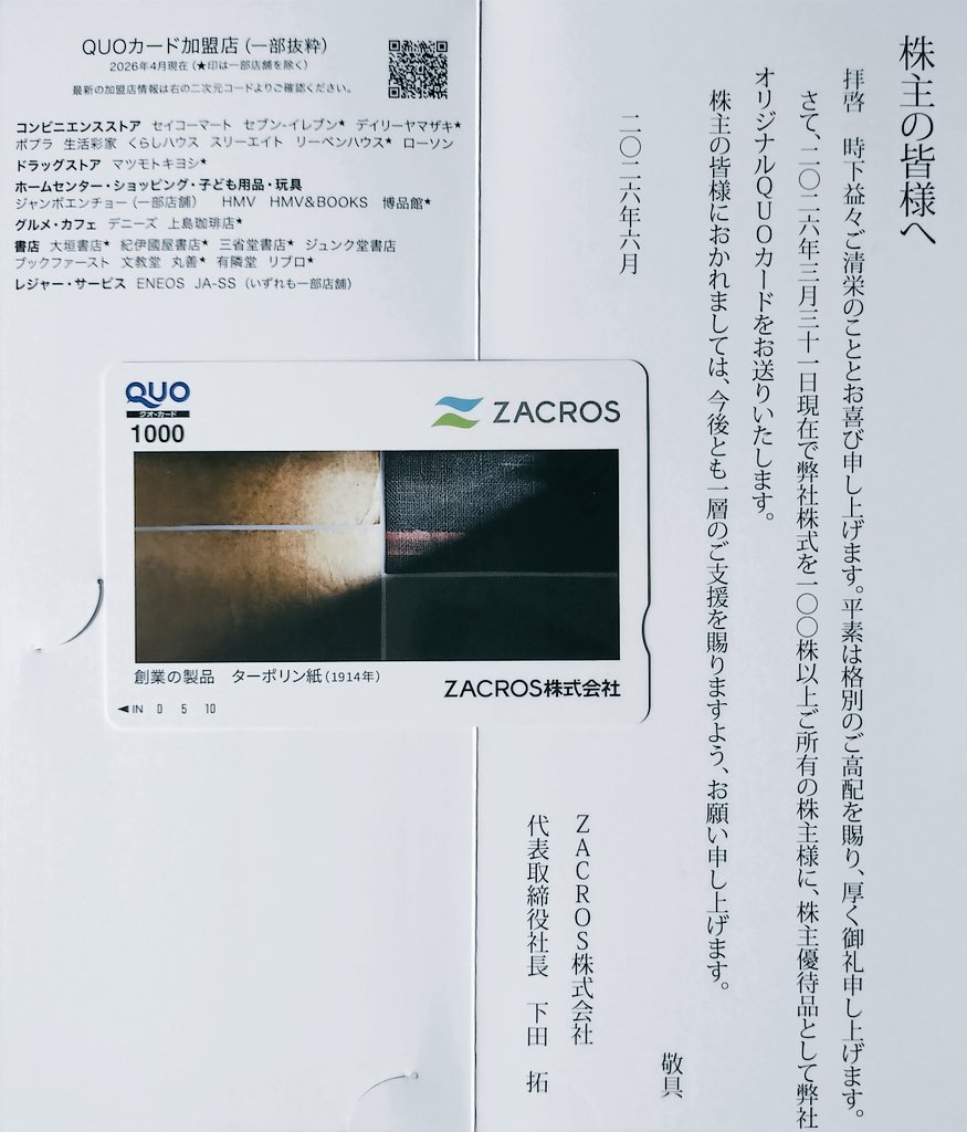 今日届いた金券類の株主優待は4社から ①キャンディル（1446）から