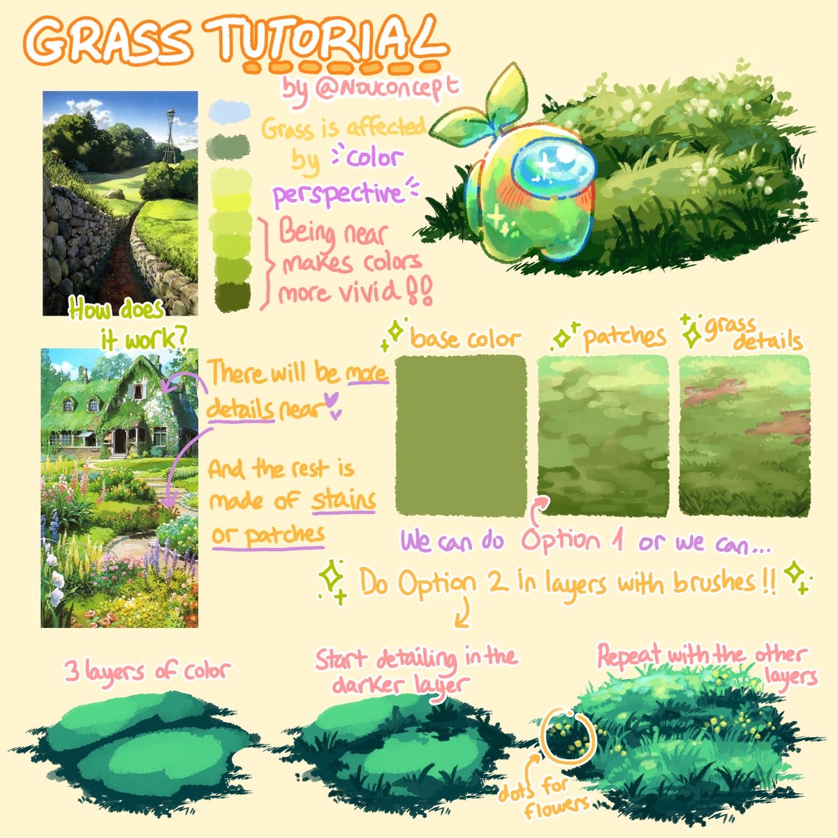 nouconcept's tweet photo. And a full grass tutorial with some extra tips and step by step ✨🌿💚 https://t.co/vpnpxLqdlf