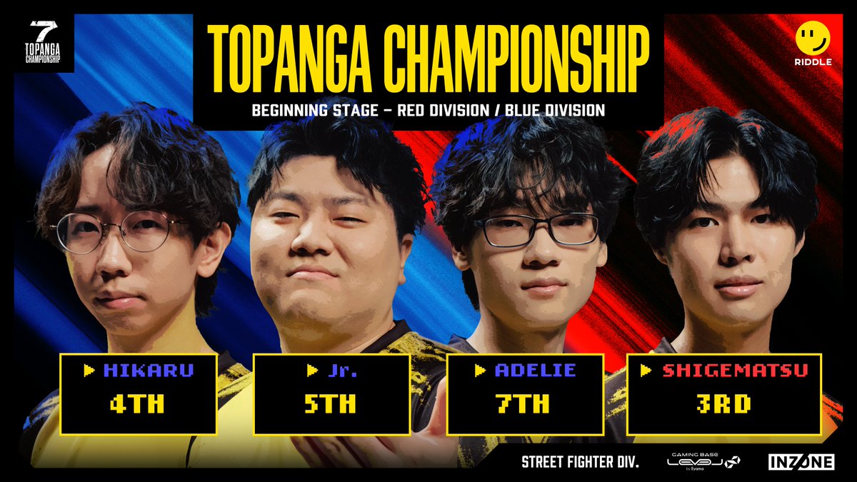 RIDDLE - #StreetFighter6 ] TOPANGA CHAMPIONSHIP BEGINNING STAGE Jr