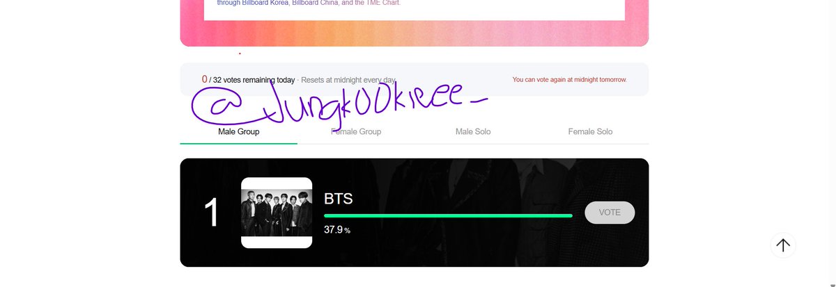 JUNGK00KIEEE_'s tweet photo. Done Votinggg!!!

CAST YOUR VOTESS NOW!!! https://t.co/291Xve7lVz