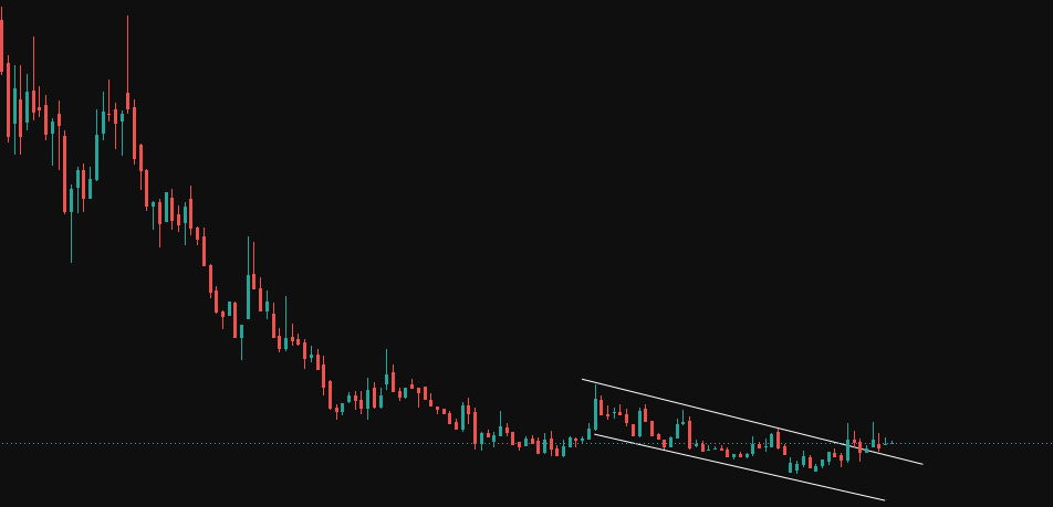 QTSKTRADE's tweet photo. ARE U READY? https://t.co/SWEIS6BLph