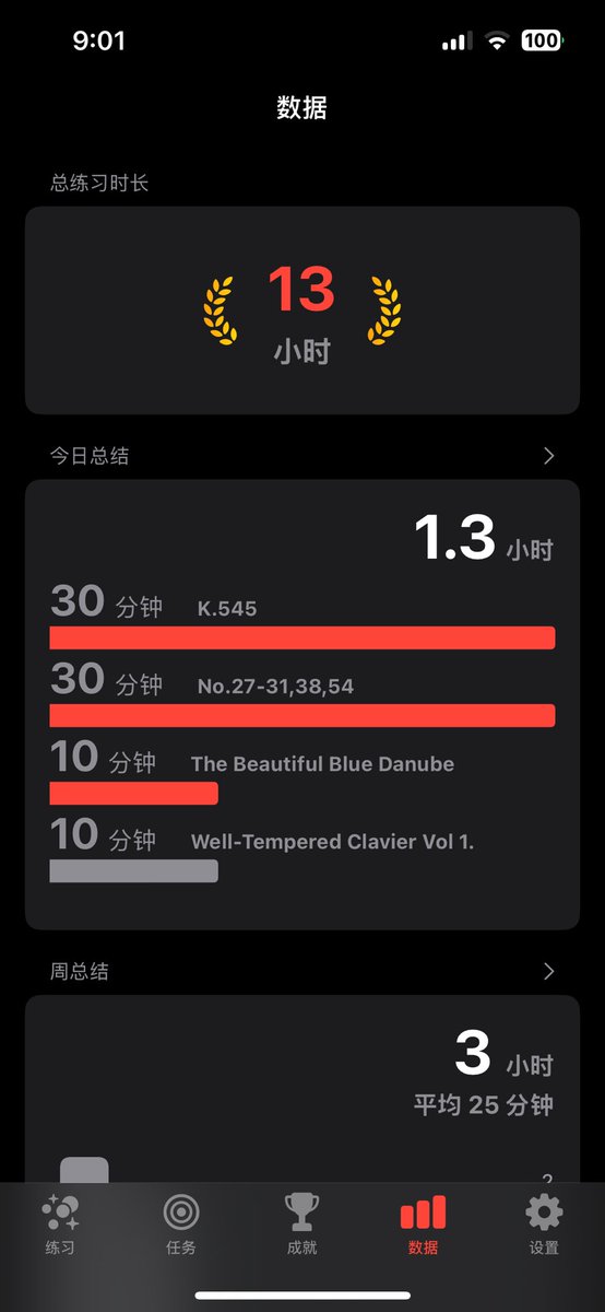 JumLu0711's tweet photo. 今日もちょっと時間を盗んで⏳
ピアノの練習ができた🎹
嬉しいなあ☺️
#ピアノ #hanon #k545 #practice https://t.co/AD5x3rCa4i