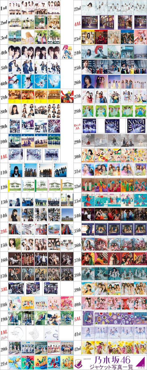 1st～42nd+アルバム ジャケット写真まとめ #乃木坂46