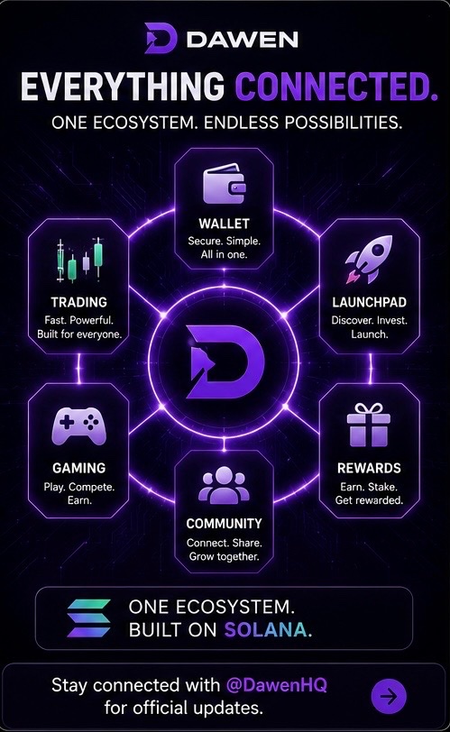 Dawen Pulse tweet media
