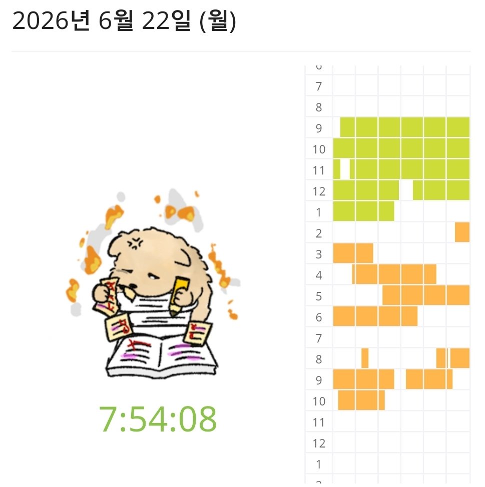 aa_study_xxxx's tweet photo. 네 오늘은 네시간동안 한 40문제 풀었어요 ㅎㅋ
하지만? 내일은 민법이 끝난다...!!!
솔직히 저녁 먹고 너무너무 집가고 싶었는데 친구가 딸기라떼 사줘서 힘냈어요...♡ https://t.co/s86Uz83fUx