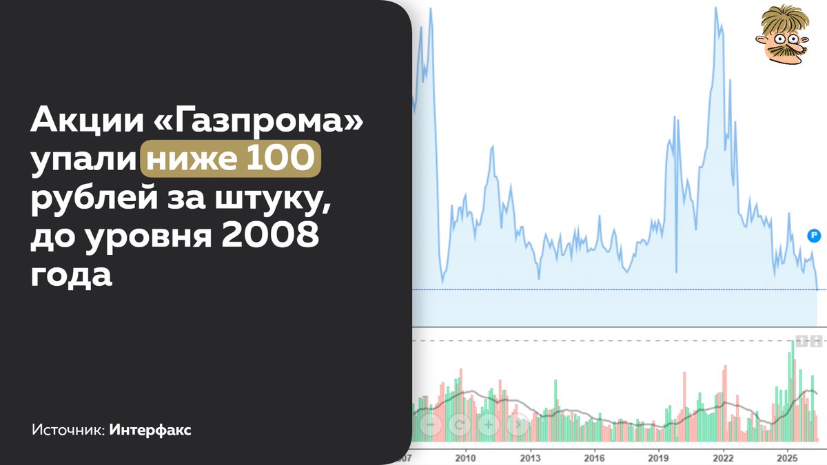 Усы Пескова tweet media