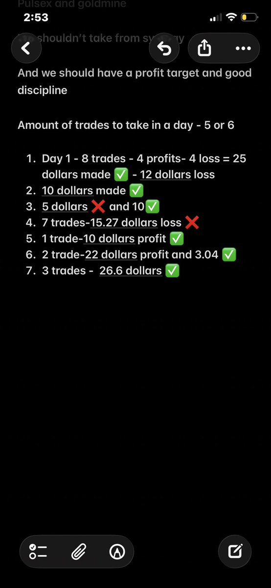 TheRealJohnny56's tweet photo. @GoatFunded Still pushing to hit 15 percent consistency so I can withdraw @NazGFF @GoatFunded @EdwardXLreal https://t.co/7wMFdN1jm4