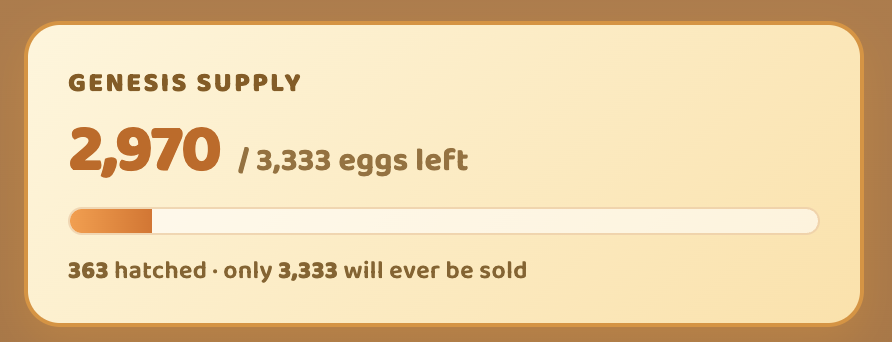 voxieinfinity's tweet photo. 363 eggs sold in just few mins after launch https://t.co/WVWQyMf2S5