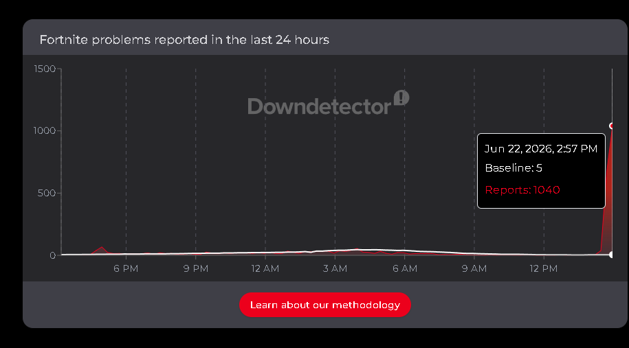 NoahRUEFN's tweet photo. @RealGrxnt Its just the servers that they host on https://t.co/PDjwPayrYe