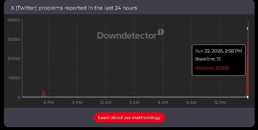 NoahRUEFN's tweet photo. @RealGrxnt Its just the servers that they host on https://t.co/PDjwPayrYe