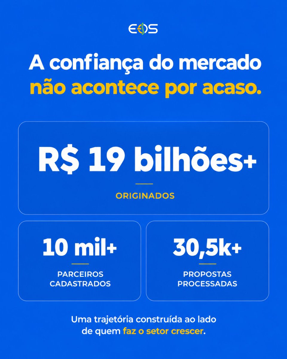 eos_finbr's tweet photo. A confiança do mercado não acontece por acaso.
Ela é construída projeto após projeto.

Resultados que refletem a força das parcerias que construímos ao longo dos anos.

E isso é só o começo.

👉 https://t.co/gGlPywBWKl

#EosBrasil #FinanciamentoSolar #EnergiaSolar #ParceiroEos https://t.co/OiFS7rbOzh