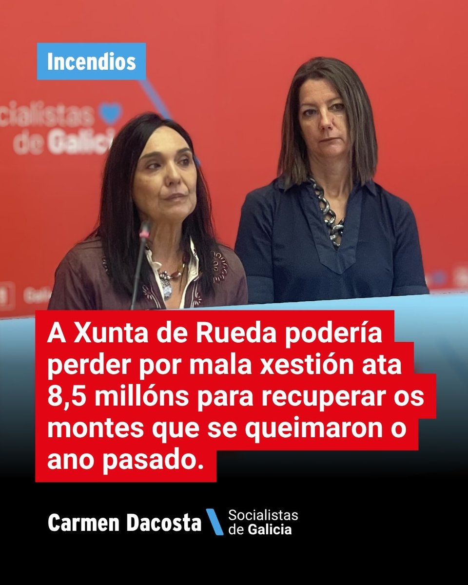 socialistas_gal's tweet photo. #Incendios 🔥 Sete meses despois de recibir os fondos do Goberno de España, a Xunta só certificou o 9,77% das obras para restaurar os montes queimados en 2025.

Quedan 8,57 millóns por executar e os prazos rematan entre agosto e setembro. Esiximos que Rueda desbloquee os traballos, explique cada atraso e diga canto diñeiro propio vai poñer a Xunta para recuperar o territorio.