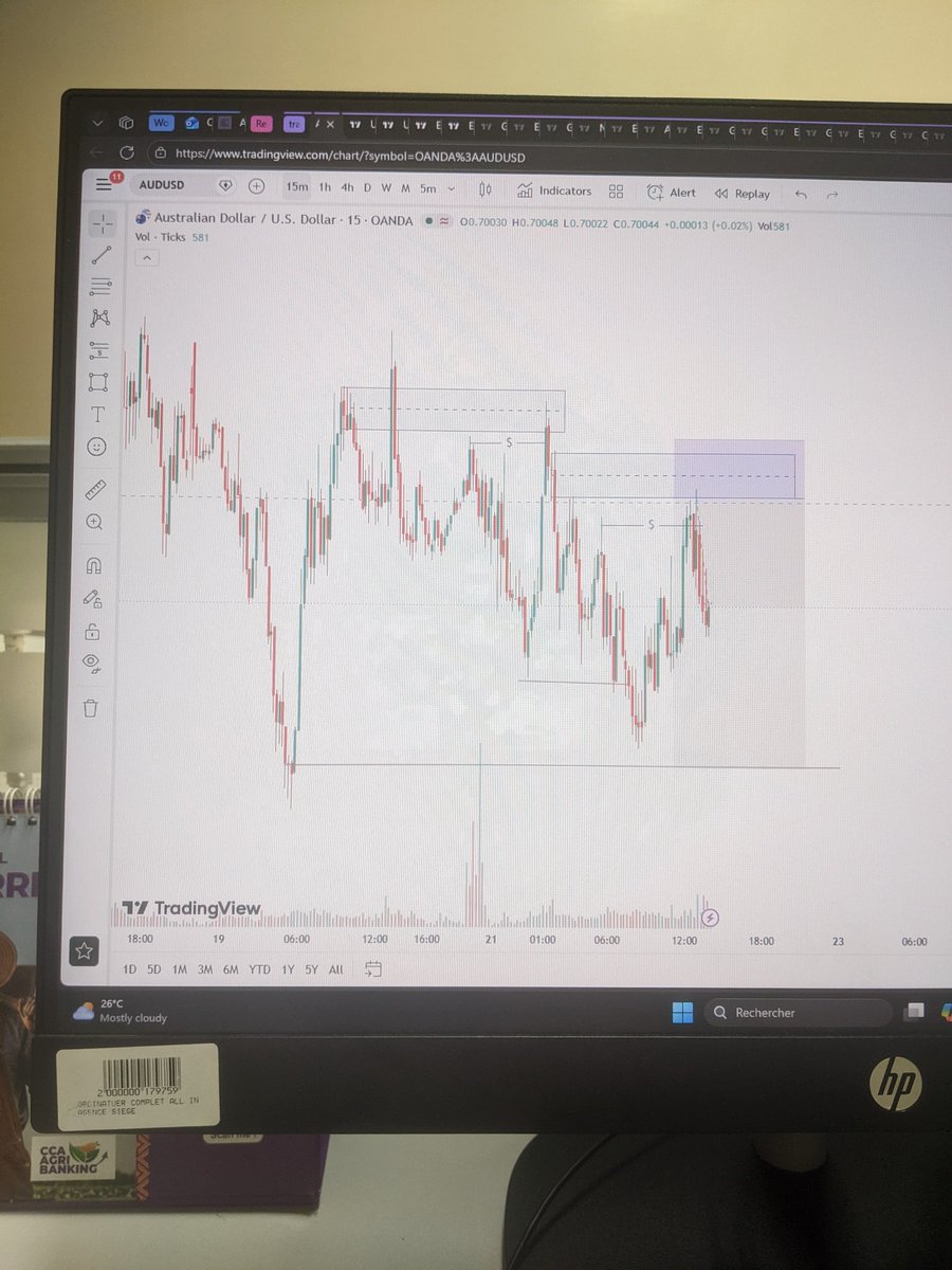Zins_01's tweet photo. #audusd 
Moving on 💵💰 https://t.co/hJaQWXHI56