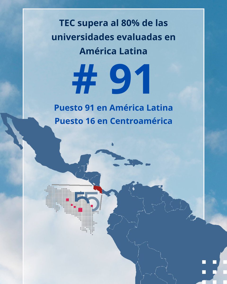 Teccr's tweet photo. ¡El TEC destaca en el Ranking QS! 📈 Orgullosamente nos ubicamos en el rango 1.201–1.400 global de entre más de 8.800 instituciones evaluadas.
⭐ Segundos a nivel nacional.
 https://t.co/sOCXyp6VP4
#OrgulloTEC #RankingQS #ComunidadTEC #EducaciónSuperiorCR https://t.co/YTWiVdbct7