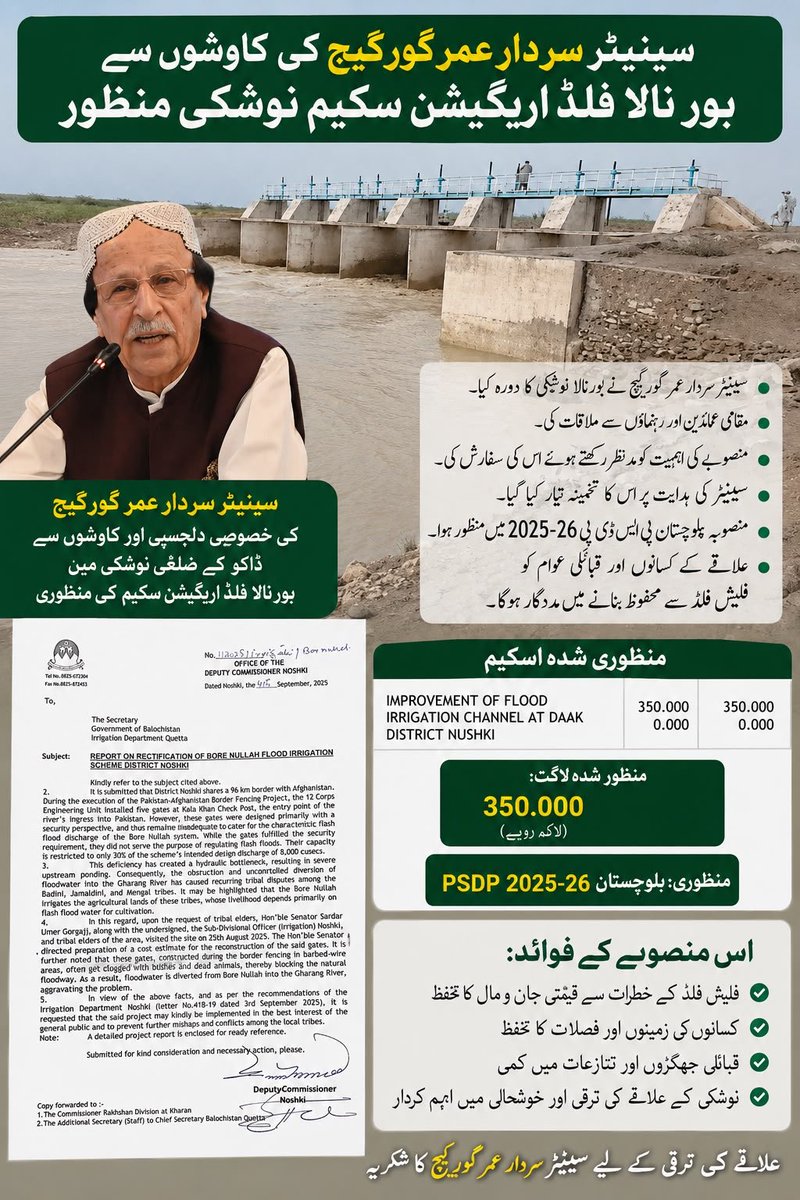 SenatorGorgaij's tweet photo. ضلع نوشکی کے علاقے ڈاک میں واقع بور نالا فلڈ اریگیشن اسکیم کی بلوچستان PSDP 2025-26 میں 350 ملین روپے کی منظوری پر وزیراعلیٰ بلوچستان سرفراز بگٹی @PakSarfrazbugti کا خصوصی شکریہ ادا کرتے ہیں۔ سینیٹر سردار عمر گورگیج کی کاوشوں اور وزیراعلیٰ بلوچستان کی عوام دوست پالیسیوں کے باعث یہ اہم منصوبہ منظور ہوا، جس سے زمینداروں اور مقامی آبادی کو بھرپور فائدہ پہنچے گا۔ یہ منصوبہ نوشکی کی ترقی اور خوشحالی کی جانب ایک اہم قدم ہے۔

منصوبے کی منظوری سے قبل سینیٹر سردار عمر گورگیج نے ڈپٹی کمشنر نوشکی، متعلقہ حکام اور علاقے کے معتبرین و قبائلی عمائدین کے ہمراہ بور نالا کا تفصیلی دورہ کیا تھا، جہاں انہوں نے منصوبے کی اہمیت، مقامی مسائل اور عوامی ضروریات کا جائزہ لیا۔ سینیٹر عمر گورگیج کی مسلسل کوششوں اور مؤثر پیروی کے نتیجے میں یہ اہم عوامی منصوبہ PSDP میں شامل ہو سکا، جس سے علاقے میں زرعی ترقی اور پانی کے بہتر استعمال کے نئے مواقع پیدا ہوں گے