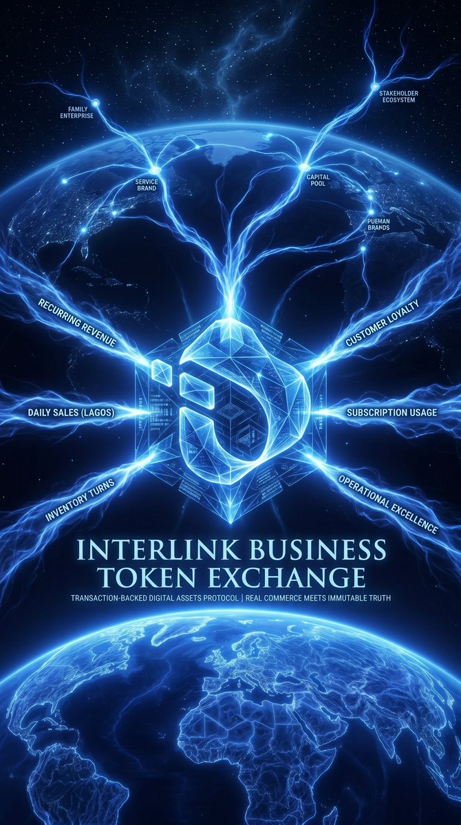 abdullahiladu's tweet photo. IBTE is more than an exchange — it’s the foundation for bringing real economic activity onchain.

From businesses and merchants to products, services, transactions, and communities, InterLink is building the infrastructure where real-world value meets Web3 innovation.

While traditional markets connected companies to capital, IBTE is designed to connect businesses to a global, blockchain-powered economy where participation, ownership, and value creation can move faster than ever before.

This isn’t just tokenization. This is the evolution of business itself.
The future won’t just be built onchain — it will be powered by real businesses creating real value through IBTE. 🚀

#Interlink #ITLG #ITL