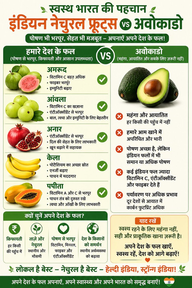 AlFayadaIndia's tweet photo. @MukeshPathakji  यह जानकारी मैंने आज फल मार्केट से आने के बाद जुटाई और जागरूकता के लिए यह पोस्टर तैयार किया है..

अगर सही है तो, आज्ञा दे 🙏जिससे मैं इसे अपने साथियो को भेज सकू!! https://t.co/fc4pdR5LqG