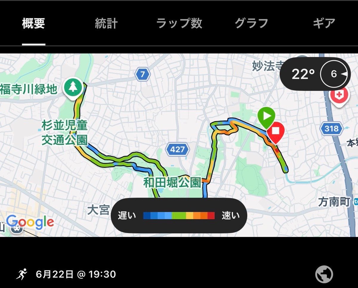 Sota_next_lap's tweet photo. 昨日より距離長く
ペースは変えず。

徐々に距離を伸ばして、体を戻す

週末はポイント練目標 https://t.co/btRFK78v4d