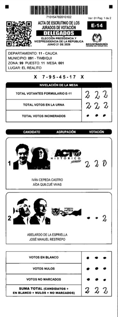 Epifania2030's tweet photo. Ni en una elección para personero de colegio, alguien logra el 100%
🫪 https://t.co/wgbxpNIaxY