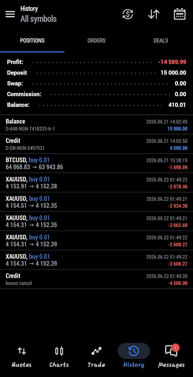 positive_forex's tweet photo. Risk nor pay off😬🥴
Omoh food nor sure for this week ehnn🫤🫤 https://t.co/UqZN9TBYZ5