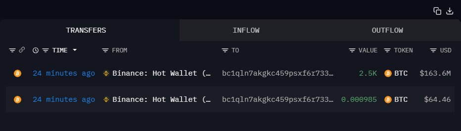 Max Crypto tweet media