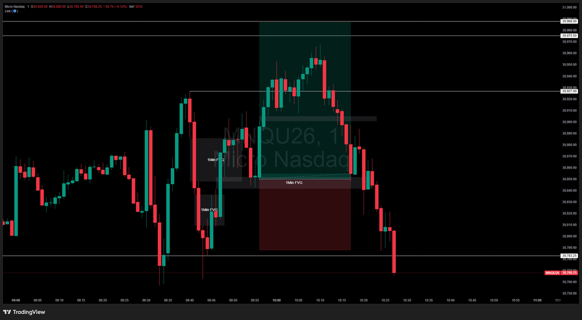OverbayCap tweet picture