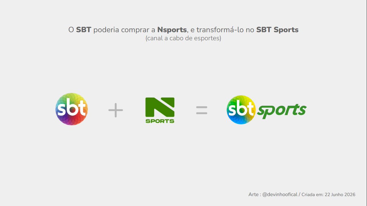 devinhooficial's tweet photo. O #sbt poderia comprar a #Nsports e transformá-lo no #sbtsports https://t.co/6G63N9VLZB