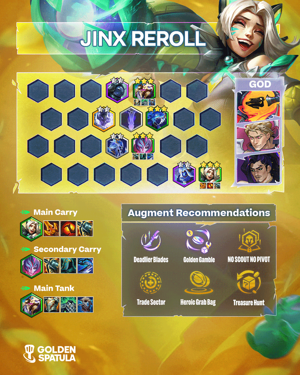 Jinx Code Patch 17.5b: Space Gods has arrived! Check out some of the comps you ...