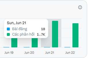 Horus Z tweet media