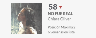 PinguBetica's tweet photo. NFR sigue en lista de top 100, 58 en discos y 28 en vinilo, ya lleva 6 semanas en lista 👏🏻👏🏻👏🏻 https://t.co/opDwS6mVQw