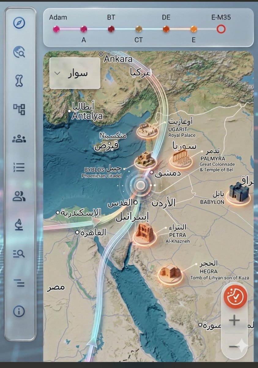 🇸🇦🧬Prof. Genome tweet media
