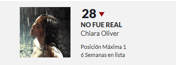 PinguBetica's tweet photo. NFR sigue en lista de top 100, 58 en discos y 28 en vinilo, ya lleva 6 semanas en lista 👏🏻👏🏻👏🏻 https://t.co/opDwS6mVQw