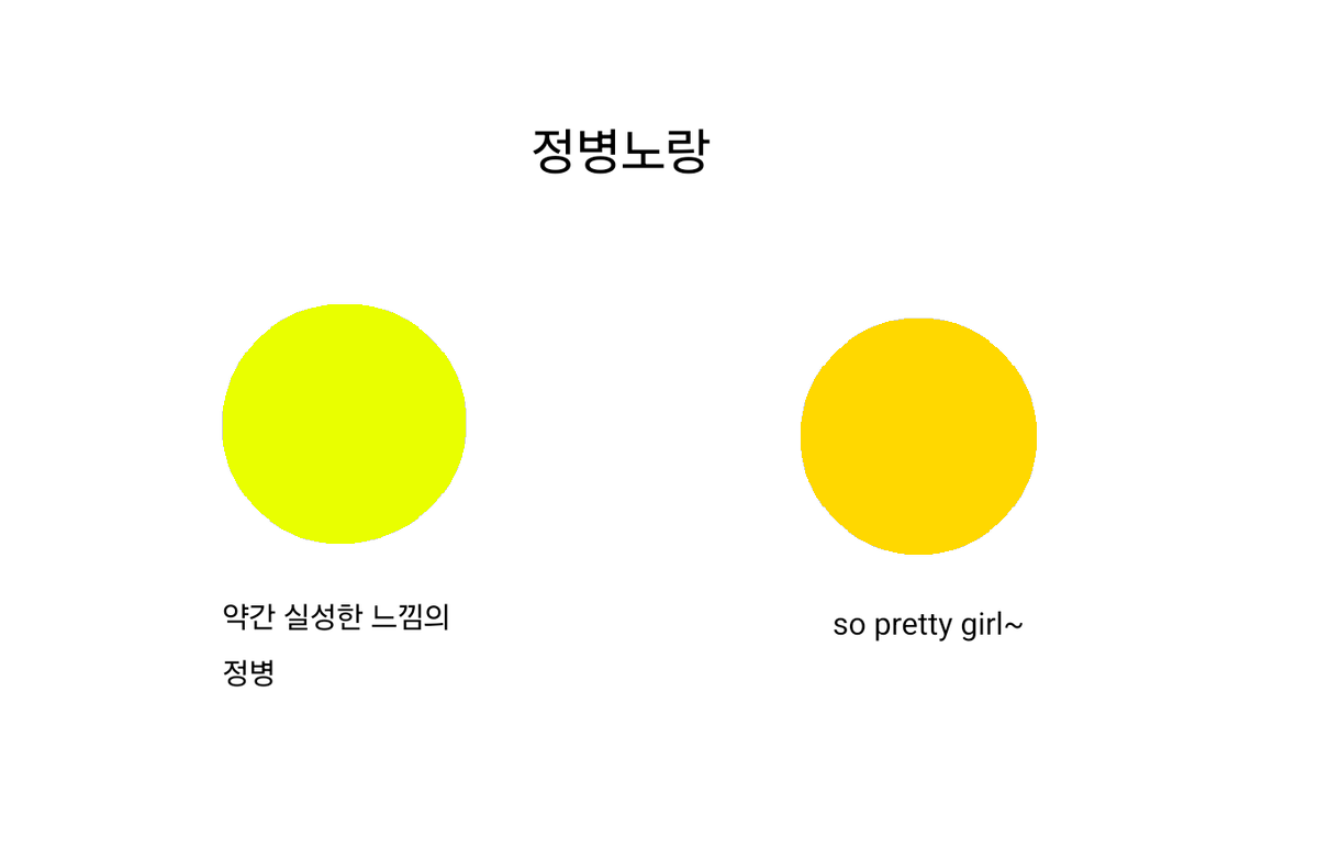 sakejan's tweet photo. 노랑 정병이랑 정상은 밝기? 연하기? 명도? 어쨋든 그거 차이는 아니라고 생각함 https://t.co/JMJmYDru0Q
