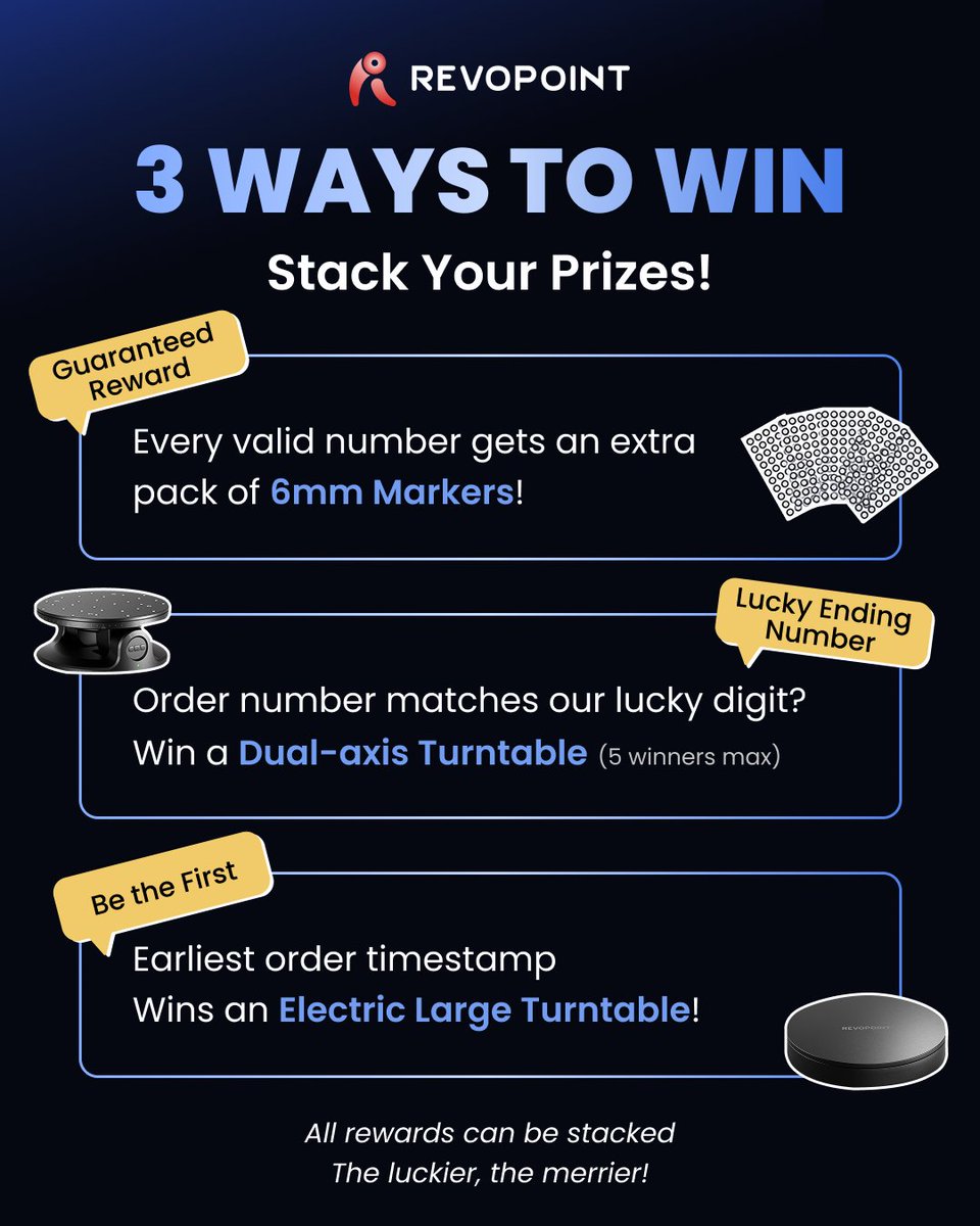 Revopoint3d's tweet photo. Prime Day Mega Giveaway - Show & Win!

Got your Revopoint 3D scanner locked in? Time to turn that order into extra goodies!

How to join:
1. Buy your Revopoint scanner during Prime Event
2. Comment your order number below
3. Win rewards shipped straight with your order

3 ways to win — stack them all:
🎁 Everyone wins - verified entries get an extra pack of 6mm markers
🎲 Lucky number match - order ending hits our selected digit? Dual-axis turntable is yours (5 max)
⚡ Earliest order wins - earliest order wins the electric large turntable

Simple to join. Multiple chances to win. All prizes ship together with your scanner.

Drop your order number and let the luck roll!

#RevopointPrimeEvent #3DScanning #PrimeDay #Giveaway