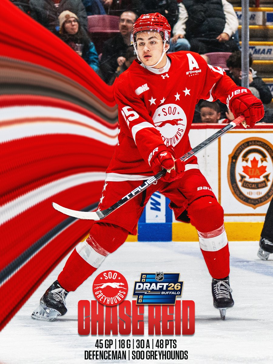 OHLHockey's tweet photo. It's #NHLDraft week 🥳🌀 https://t.co/KgtjJDk7kd