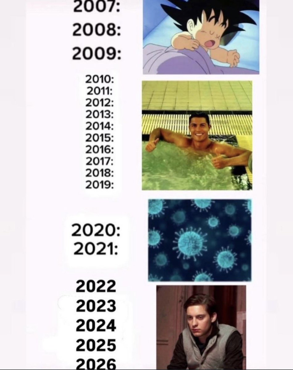 Memakker's tweet photo. Así ha sido la vida en los últimos años https://t.co/sc5UMii2wj