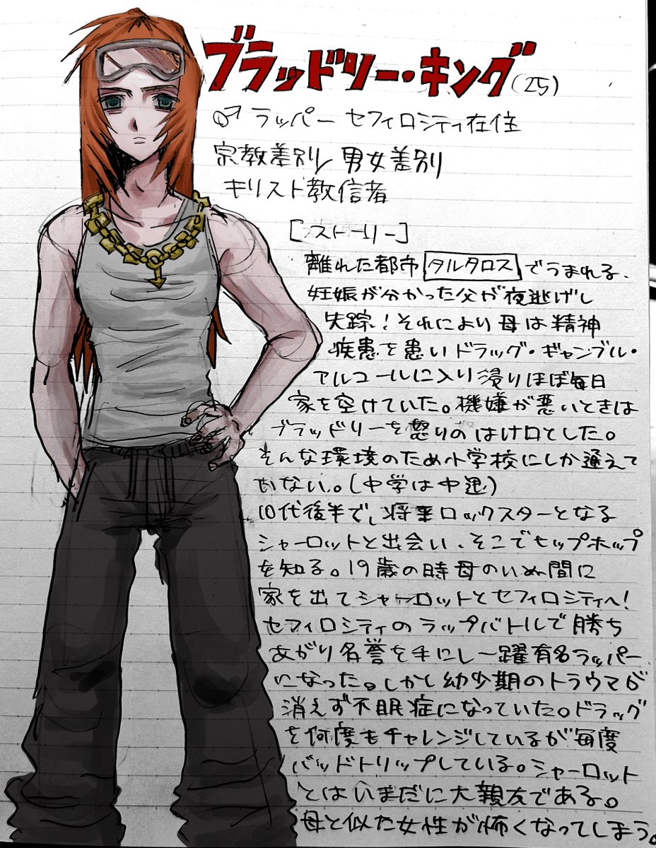 reitsu022's tweet photo. よく描く創作 https://t.co/s1XWd4ydqF
