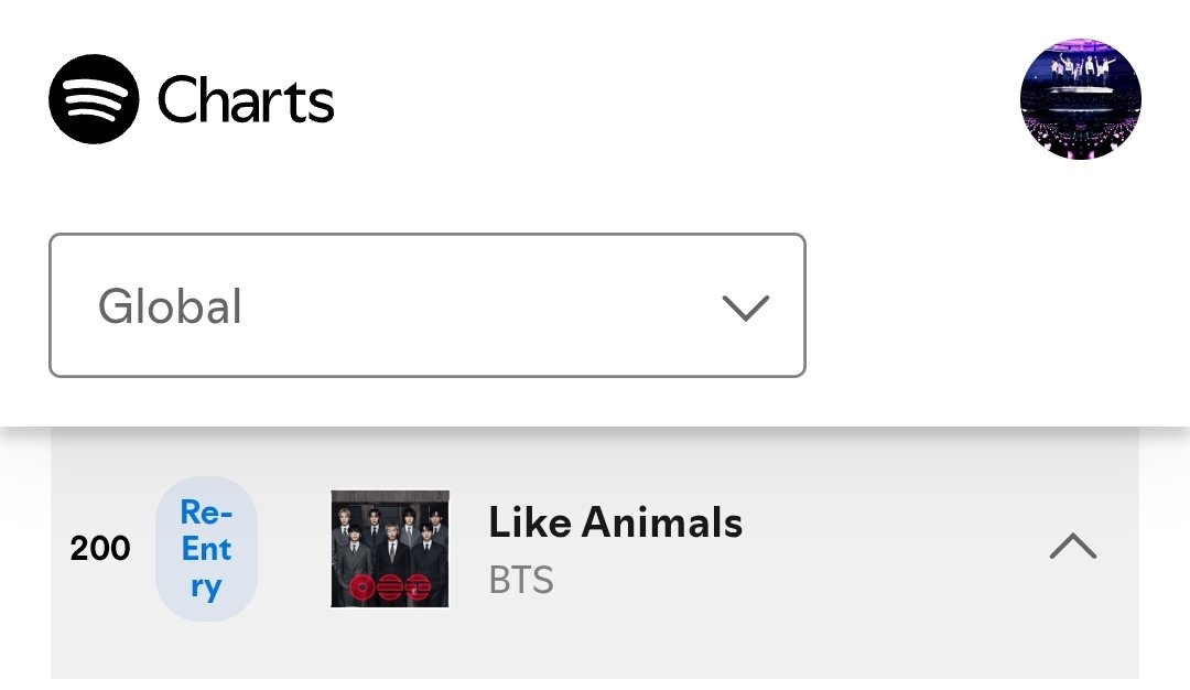 Yoon_kookie97's tweet photo. “Like Animals” by #BTS RE-ENTER at #200 on Spotify Global Daily Top Song Chart! https://t.co/Ma5QPFvbnB