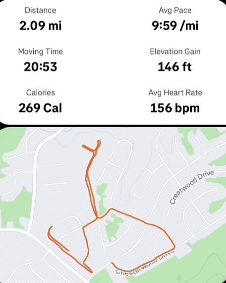 Cocksparrow79's tweet photo. 🏃‍♂️🏃‍♂️🏃‍♂️ https://t.co/ODDG2xFxC8