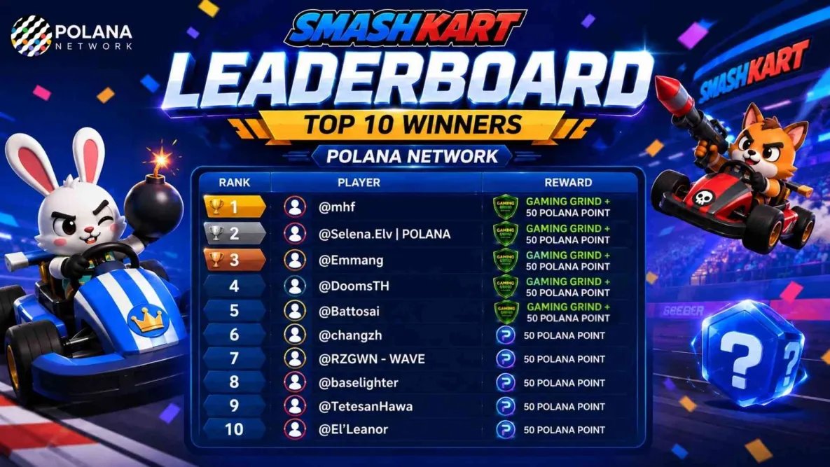 putry_chusnul's tweet photo. Polana Smash Karts Tournament — Winners Announced!
selamat
@polana_network https://t.co/RKK9n3OWhw