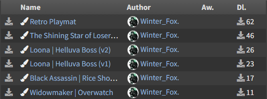 Winter_Fox_8's tweet photo. Even if they just downloaded the skins to check it out in-game and never use it, it makes me happy that the skins I made for Trackmania2020 have been downloaded by many people and I hope they enjoy it 🦊 https://t.co/FcaiTCdhTN