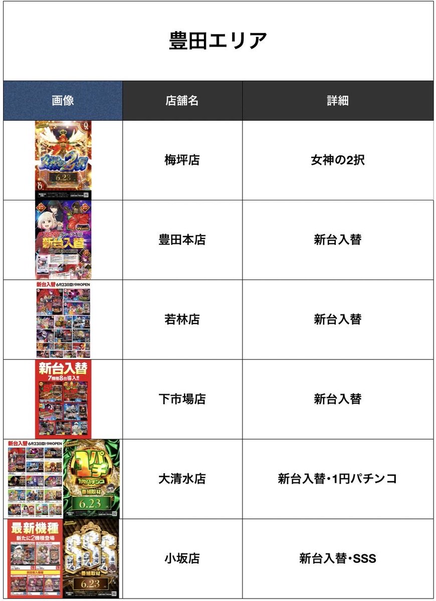 【みんみ】まとめ売り と言う事で明日のZENTの各店舗の情報色々まとめてみました。 全店見