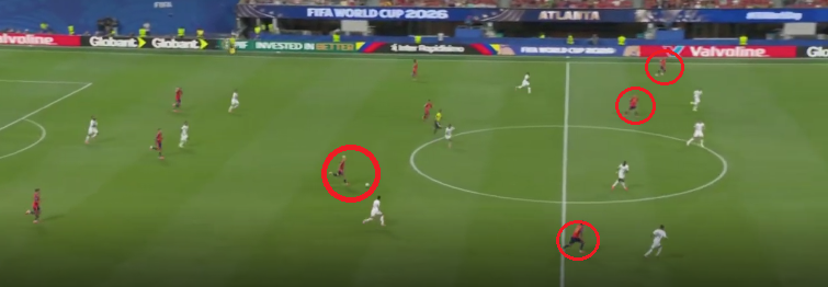 DescifrandoDT's tweet photo. Una imagen que resume el valor de Dani Olmo.

Recibe.

Supera la primera línea de presión.

Y conduce.

La conducción rompe estructuras porque obliga a los rivales a decidir:

¿Salgo a por él o protejo mi espalda?

Cada metro que gana Olmo genera incertidumbre y acerca a España a zonas de peligro.