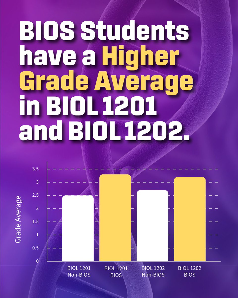 LSU College of Science tweet media