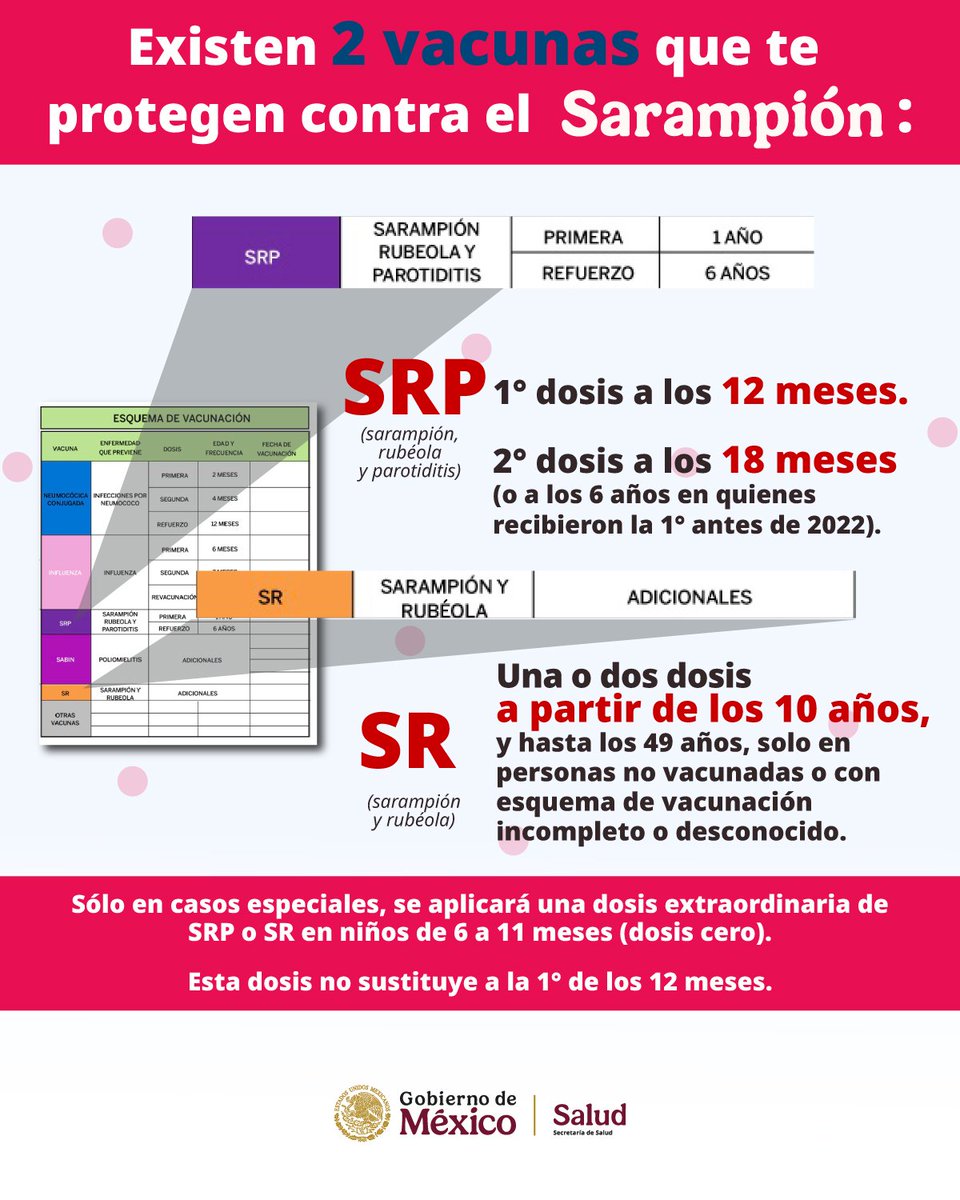 CS_Almecatla's tweet photo. https://t.co/cn6UcFJTQm