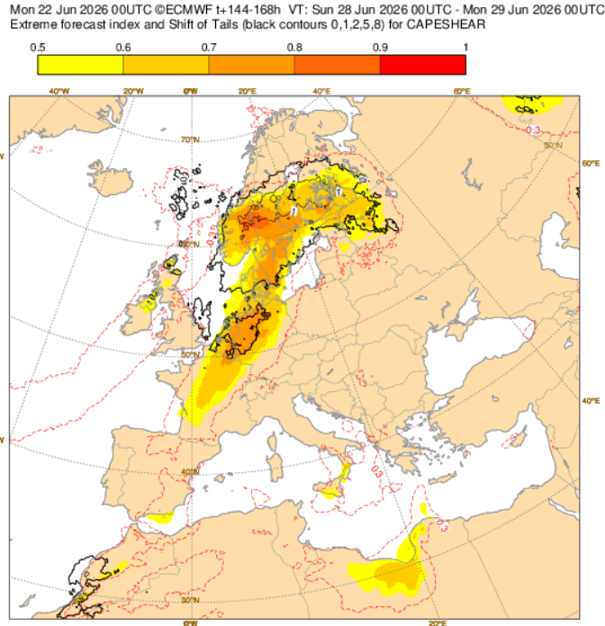 kristofburger's tweet photo. ECMWF Extreme Forecast Index is signaling elevated severe weather potential across Scandinavia and Finland next weekend. Details will change, but it's an interesting development that needs monitoring. #EUwx #sää #ukkonen #oväder https://t.co/m4AW1NLFqs