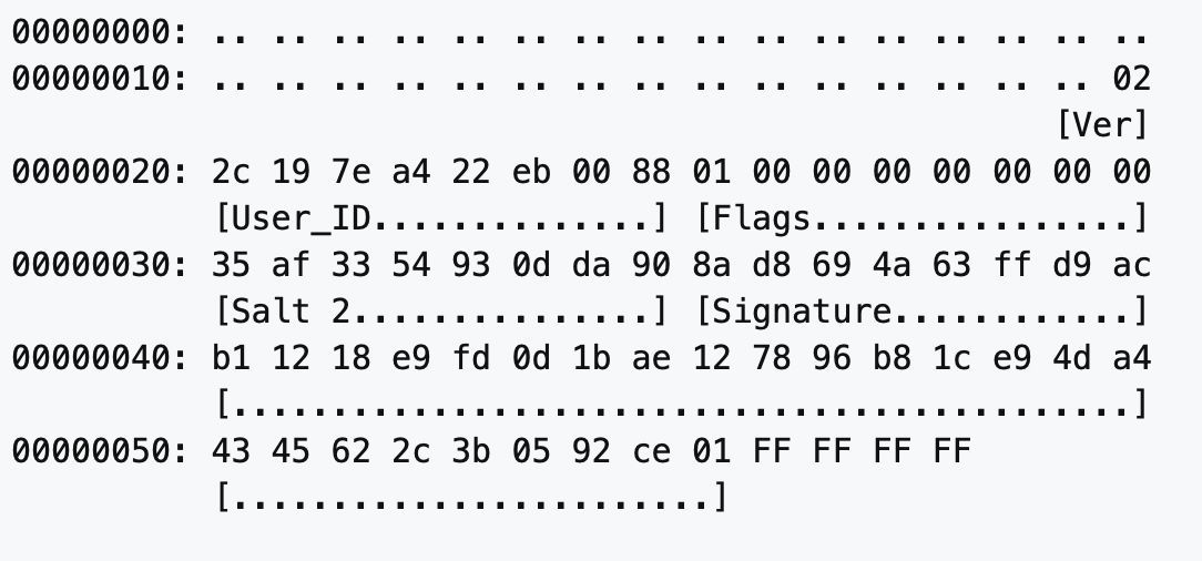 0xor0ne's tweet photo. Extracting plaintext wallet keys from the dGEN1 Ethereum phone (@hhj4ck)

https://t.co/hLBSkpLu9w

#infosec https://t.co/GYSLYPPjri