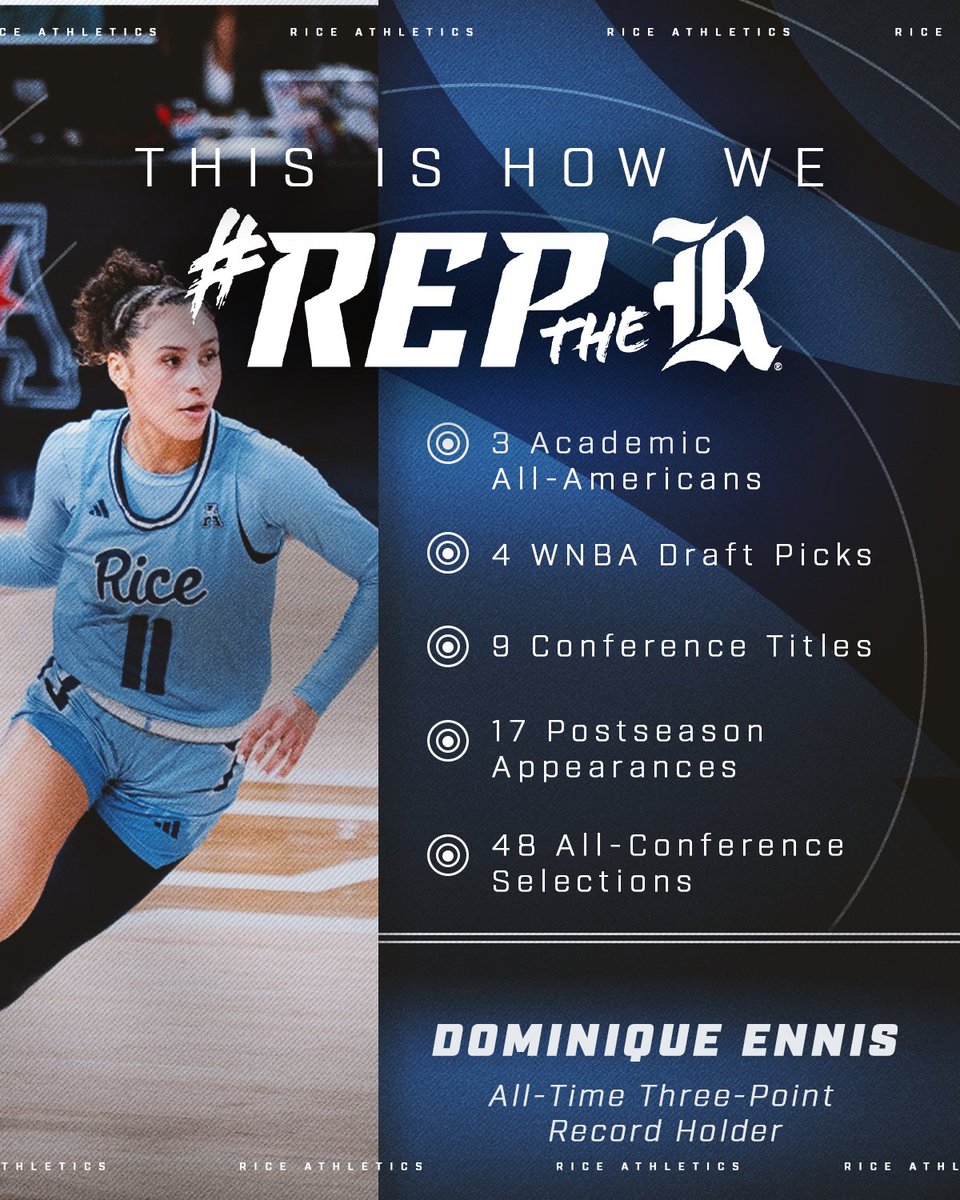 Rice Women’s Basketball tweet media